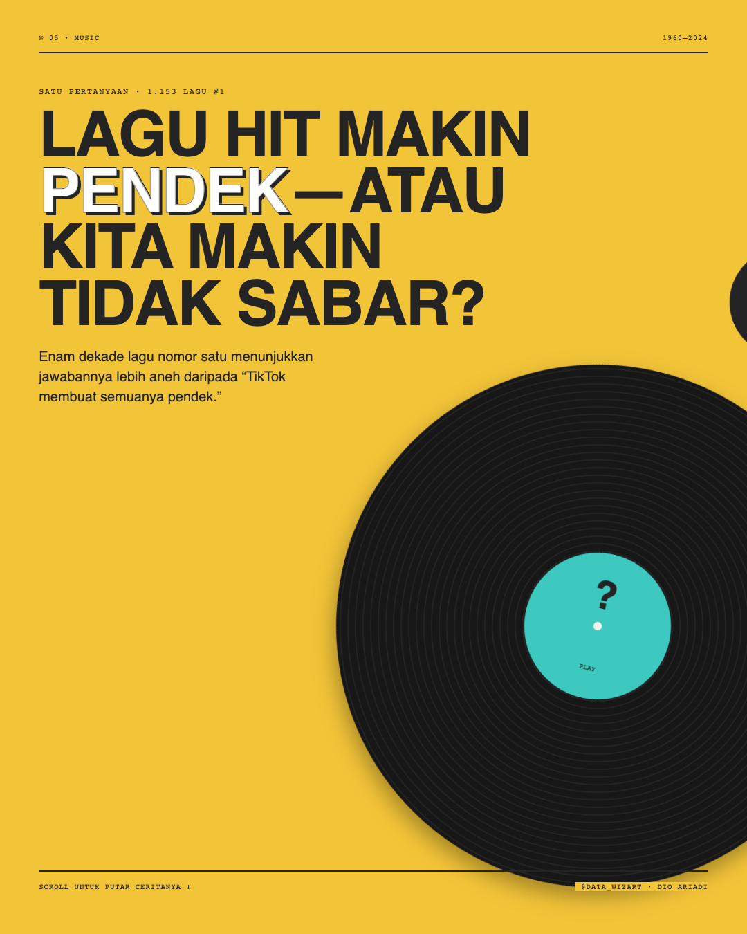 Cover image for the Billboard hit-song duration story